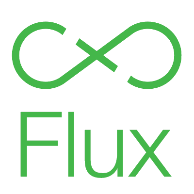 Flux Pattern Architecture in React